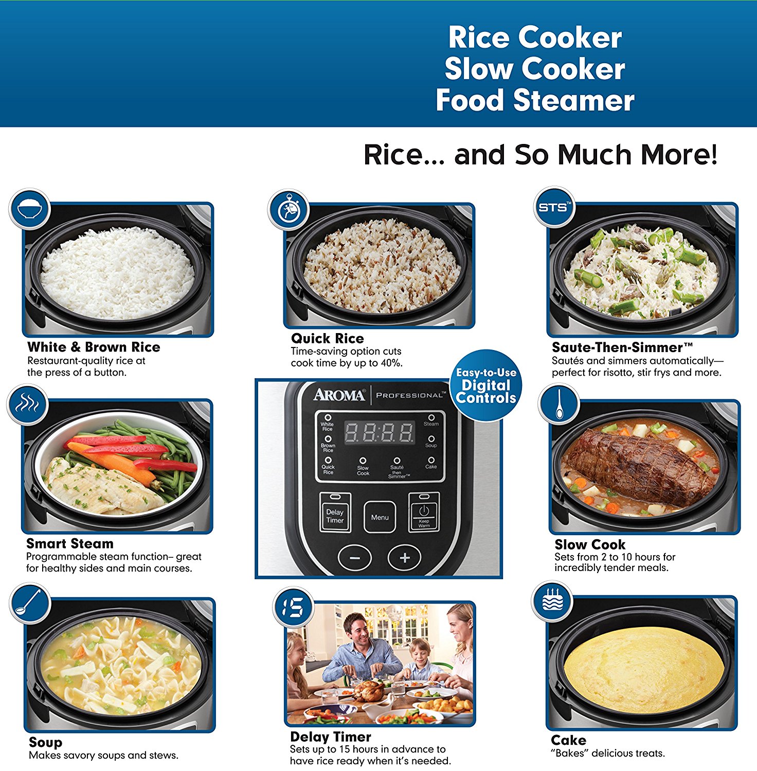 Aroma Rice Cooker Chart